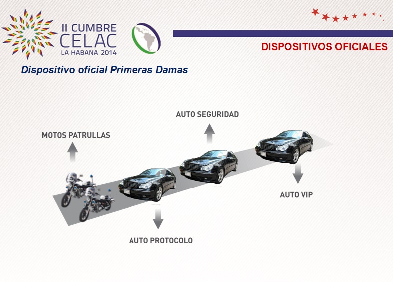 caravana PD