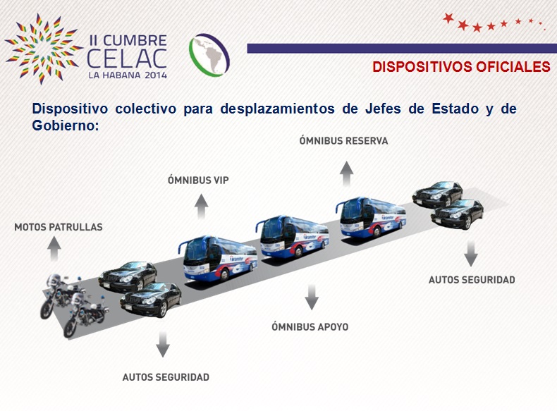caravanas JE Bus