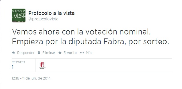 Votación nominal