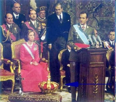 símbolos situación corona