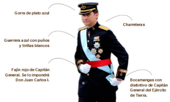 uniforme