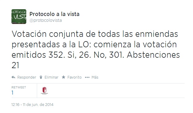 votación enmiendas