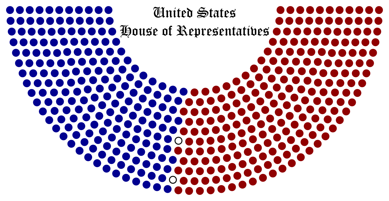 113USHouseStructure.svg