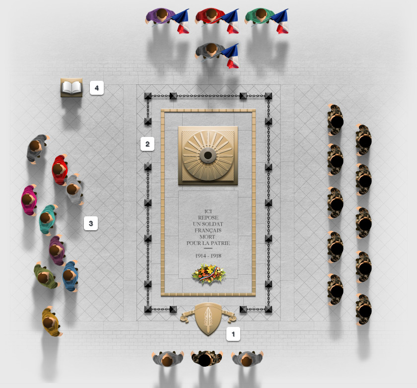 ceremonie