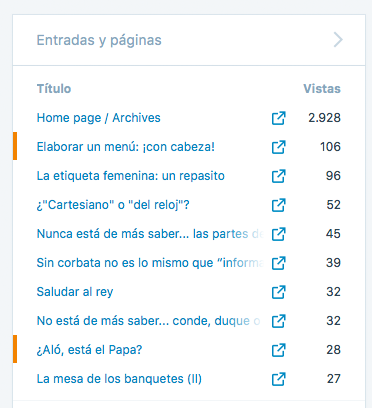 pantallazo