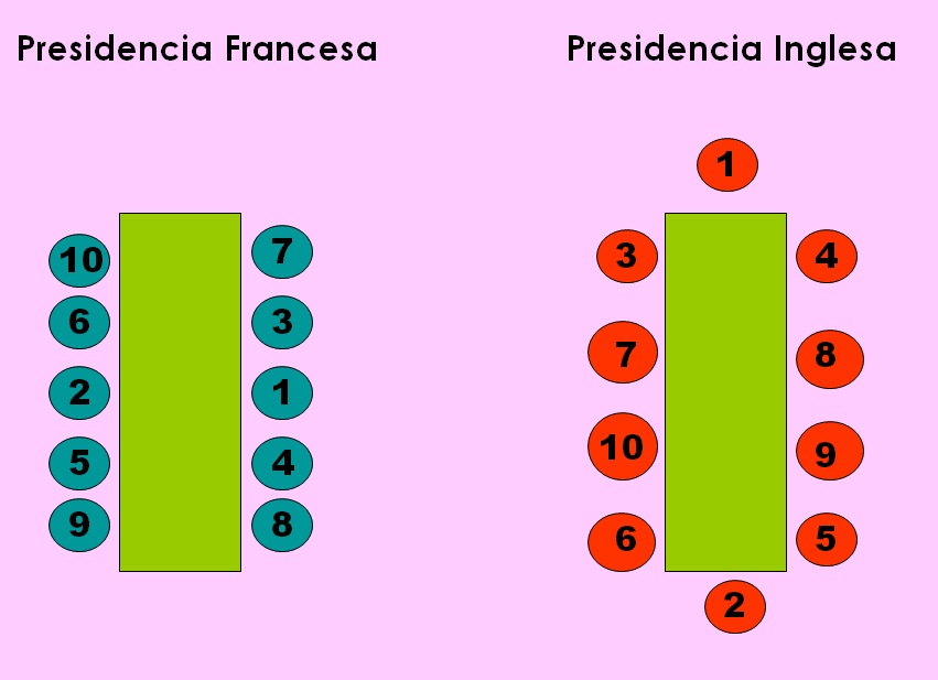 Cartesiano del reloj rectangular2