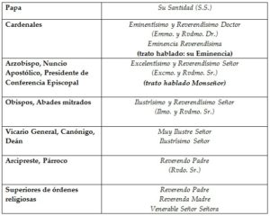 resumen cuadro tts iglesia