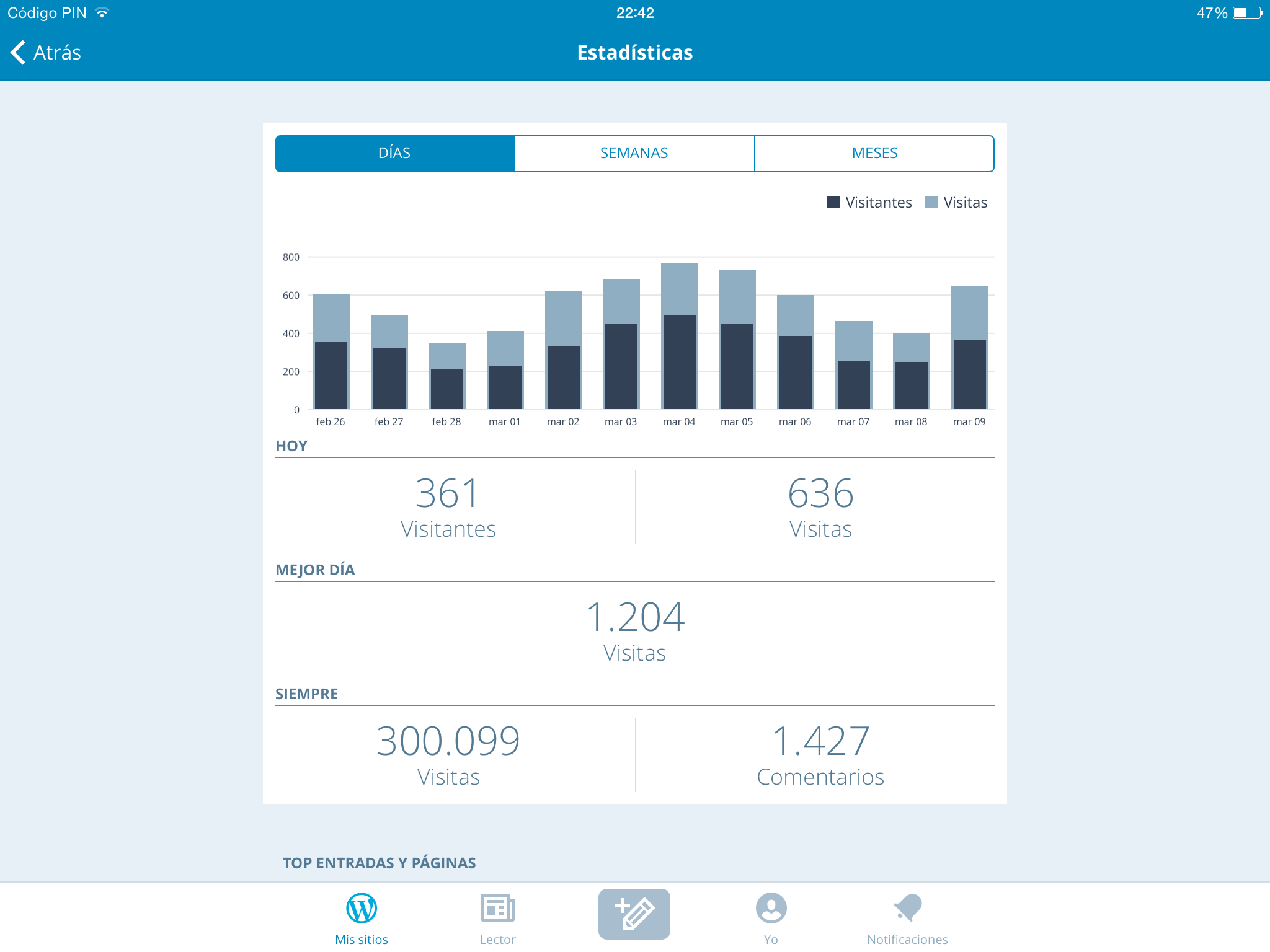 300K