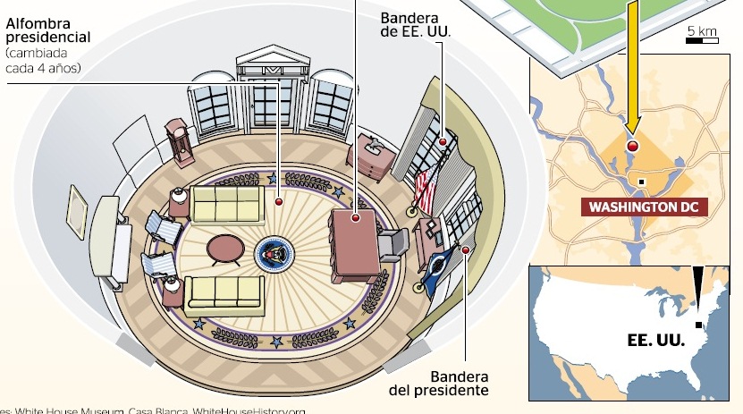 Infografica_sobre_la_Casa_Blanca_PREIMA20130117_0339_1