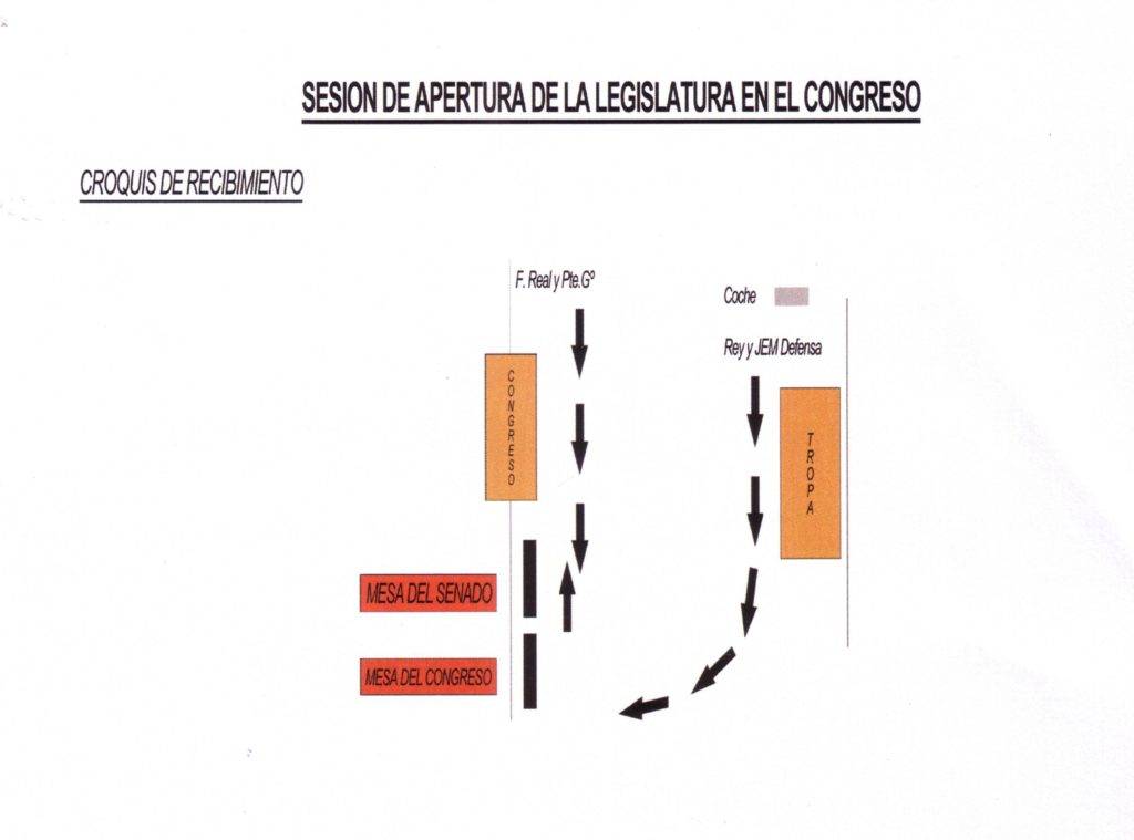 sesión de apertura