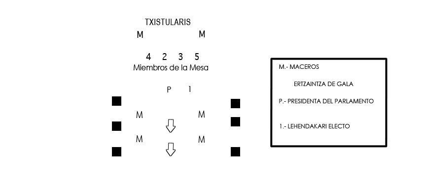 croquis1
