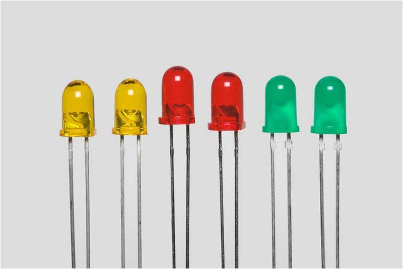 Led