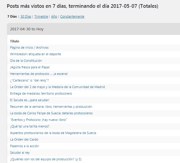 resumen resumen