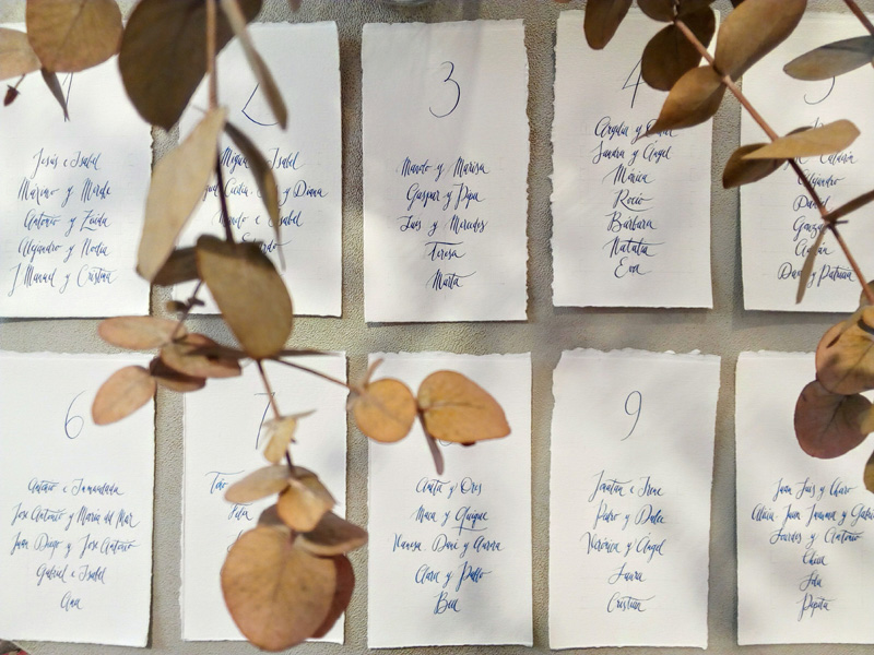 tarjetas