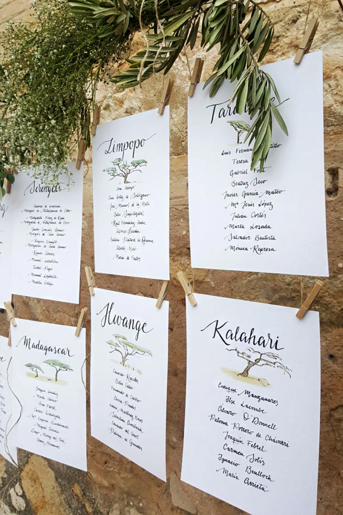 tarjetas
