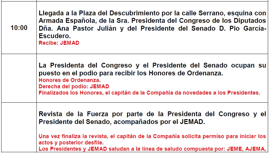ceremonia