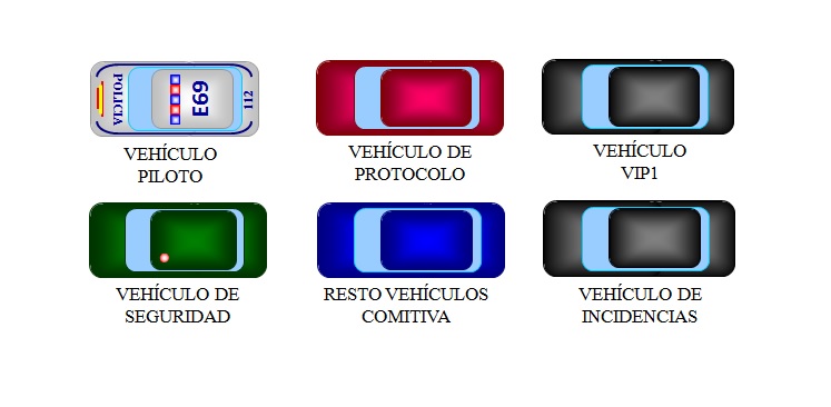 caravanas