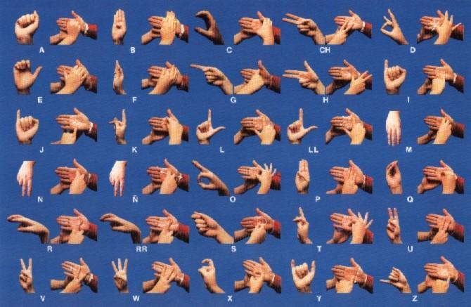 lenguaje de signos